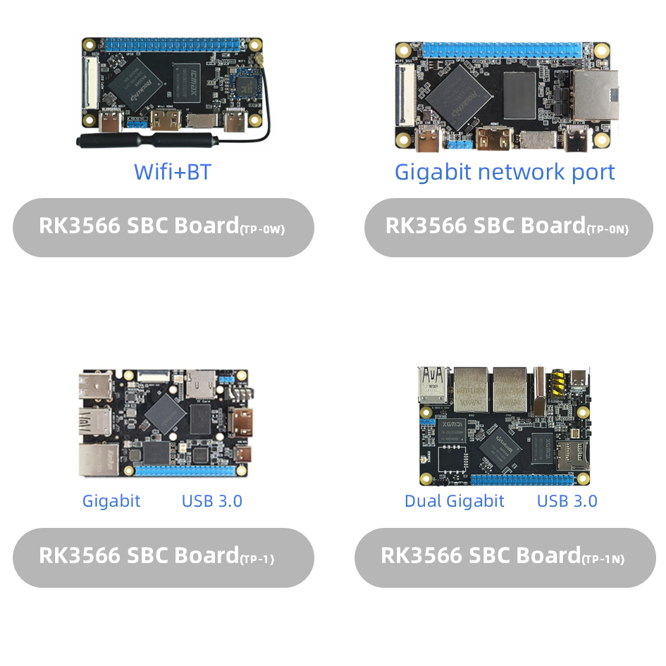 RK3566 Core Board Board Mood Placă SBC Single Board Computer