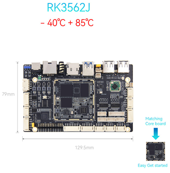Ce este un consiliu de dezvoltare Rockchip RK3562J?