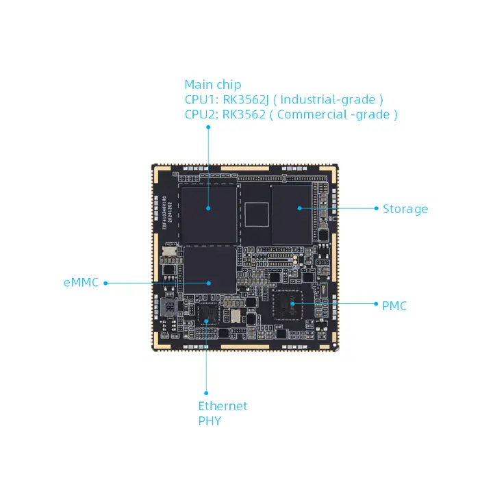 Procesorul AI RK3562 de la Rockchip câștigă premiul China Chip, arătând puterea de bază a RK3562