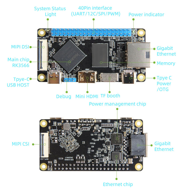 RK3566 Placă de bază pentru computer cu o singură placă TP-0n